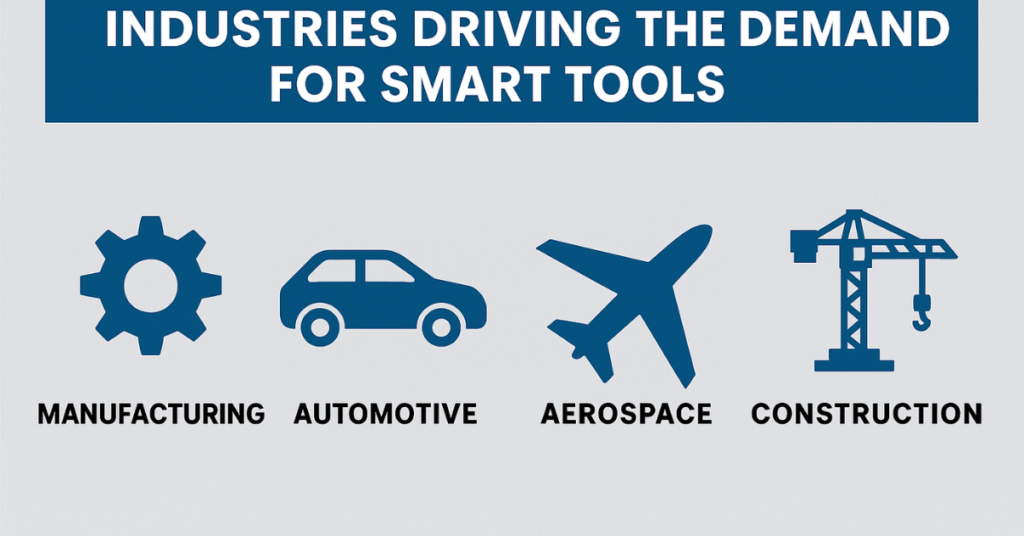 industries driving demand for smart tools