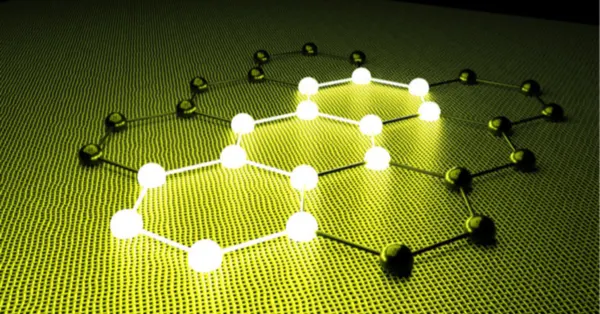 The New Materials Revolution in India 2025 A Smart Materials