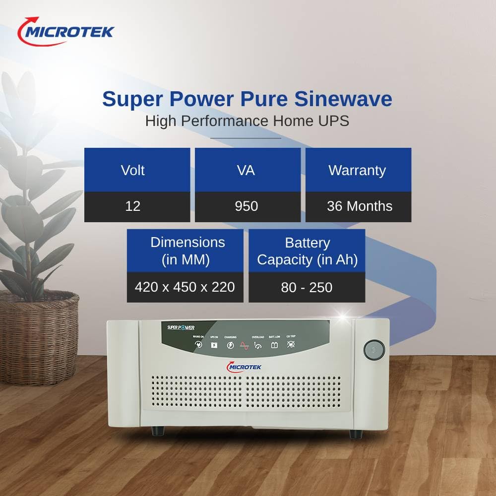 Microtek Super Power 1100
