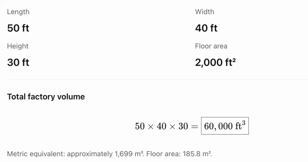 factory dimensions